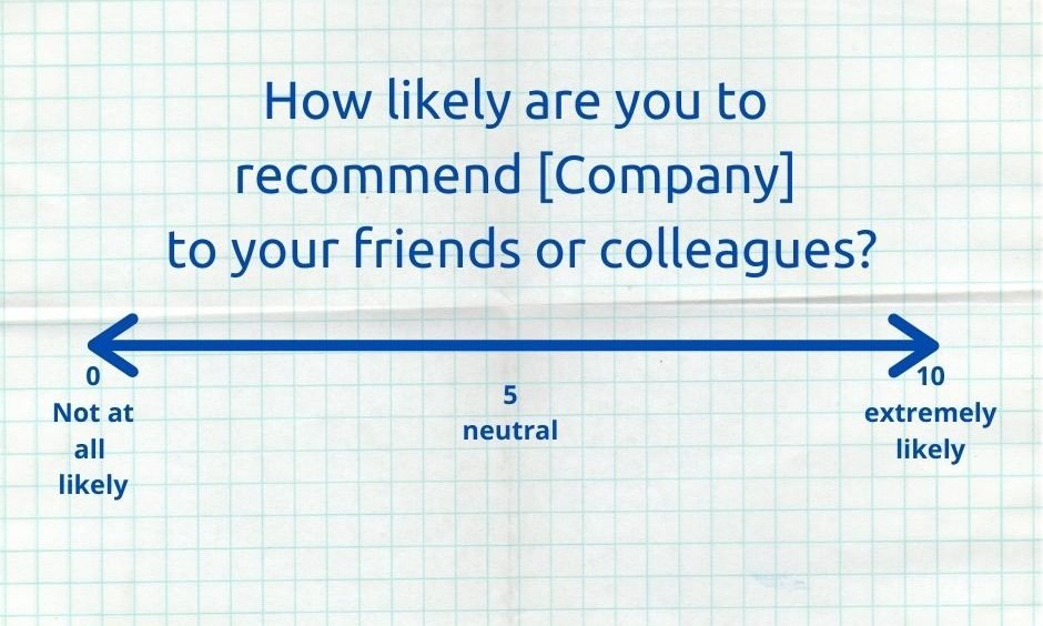 Net Promoter Score Question