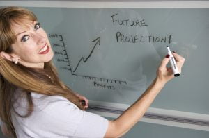 Scalable future business growth projections