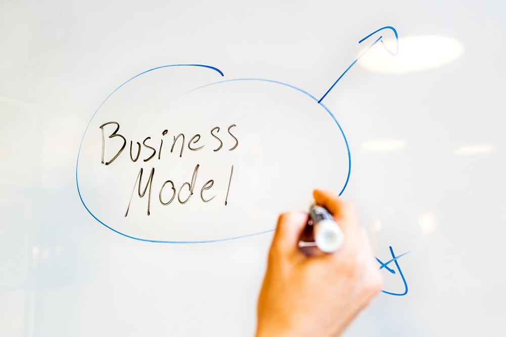 Business model Business model